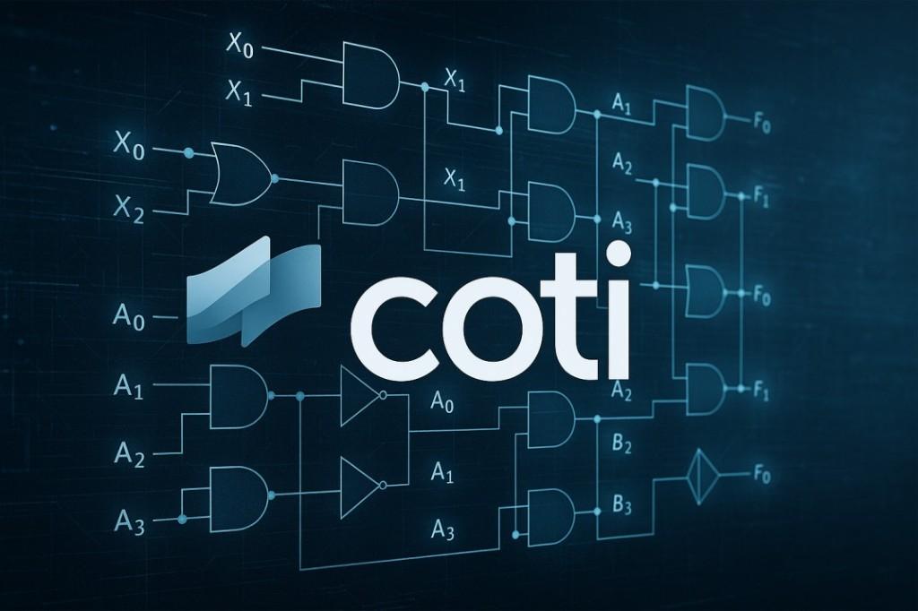 Why the Future of Web3 Might Depend on COTI's Garbled Circuits