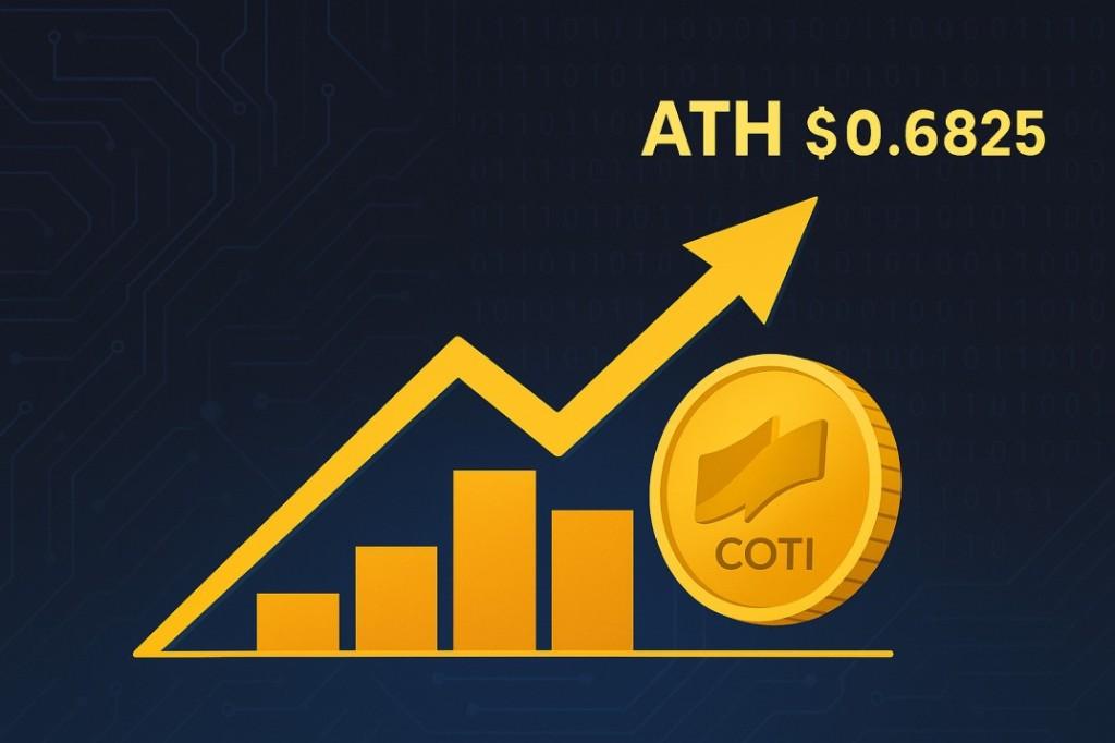 What is the all time high of Coti?