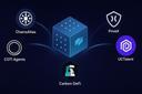 How coti Is Building Web3's Privacy? Projects On coti To Look Out For