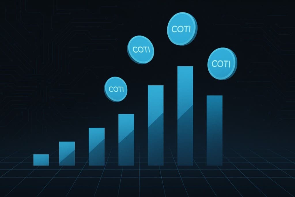 What is the max supply of COTI?
